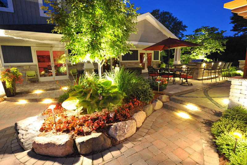 Selecting the best outdoor lights for your garden