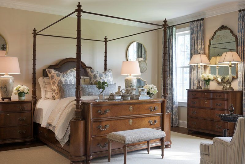 The Charm and Durability of Wooden Furniture in Bedroom Decor